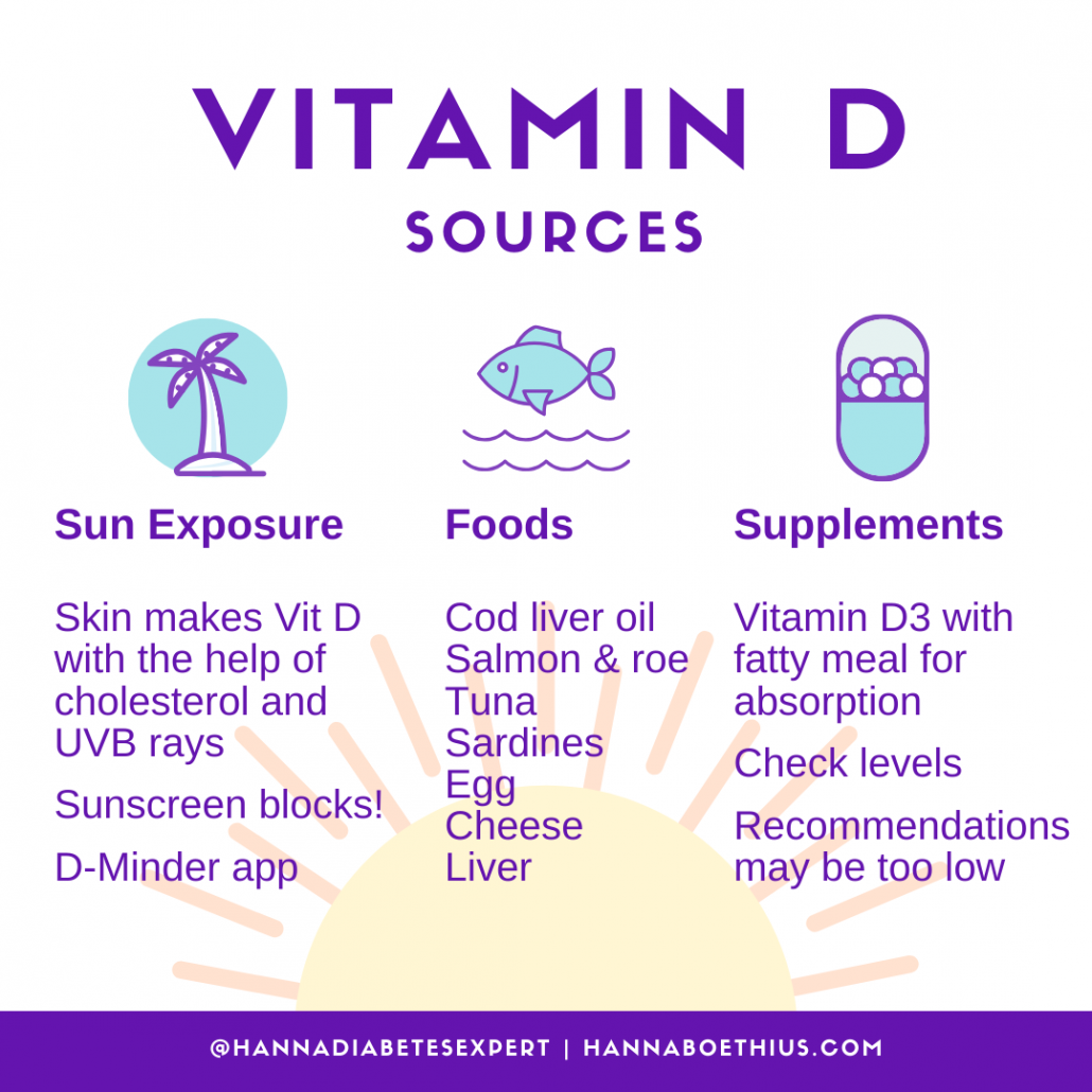 All About Vitamin D - Hanna Diabetes Expert