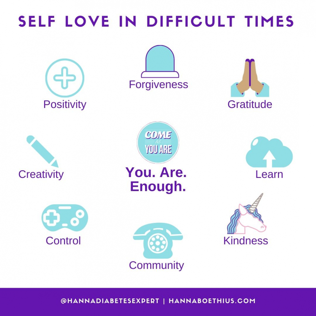 Self Love in Difficult Times - Type 1 Thursday by Hanna Boëthius 