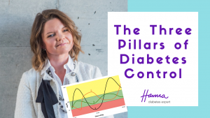 Type 1 Thursday - 3 Pillars of Diabetes Control